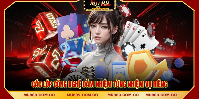 Các lớp công nghệ đảm nhiệm từng nhiệm vụ riêng